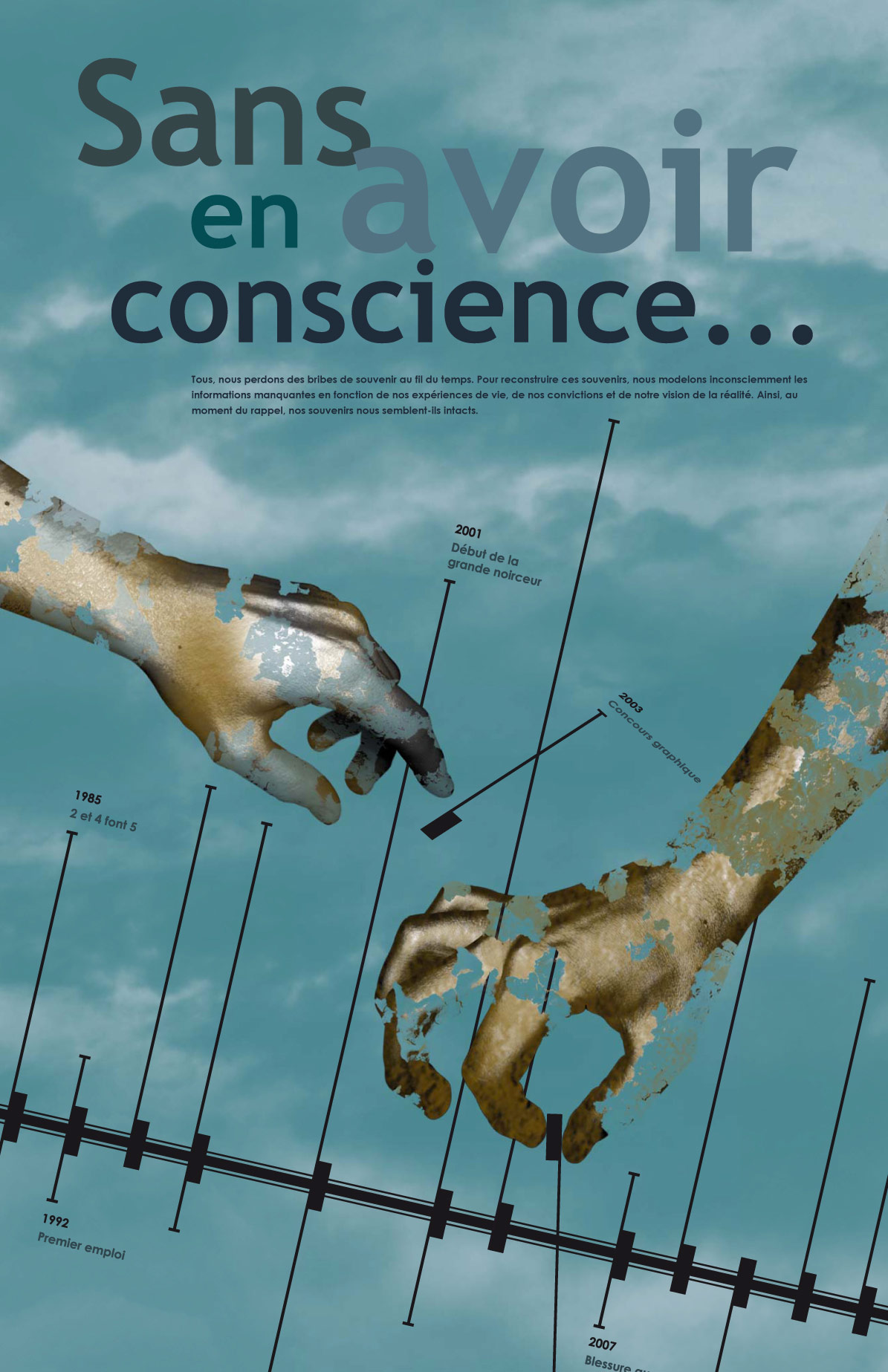 Sans en avoir conscience